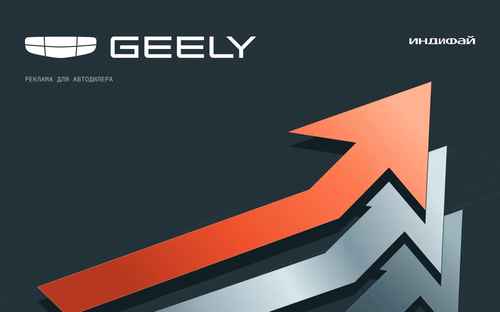 Geely: как снизили CPL в 2,2 раза и получили 52 заявки в месяц